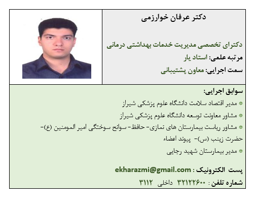 پشتیبانی